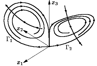 r = 13.92