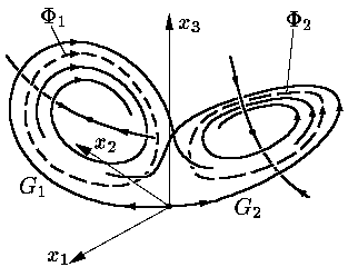 r > 13.92